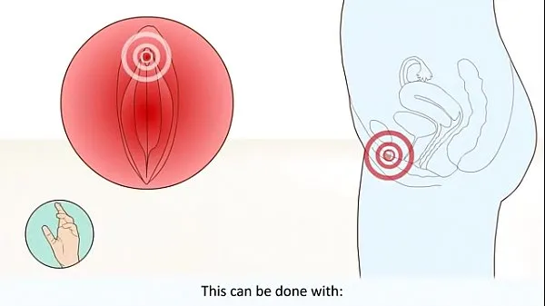 Gorące Female Orgasm How It Works What Happens In The Body najlepsze filmy wideo